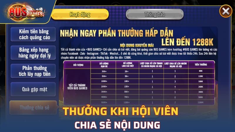 Thưởng khi hội viên chia sẻ nội dung